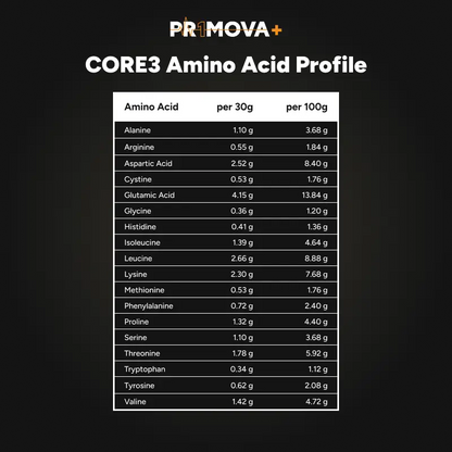 CORE3 Lactose Free Clear Whey Protein+ Sachet